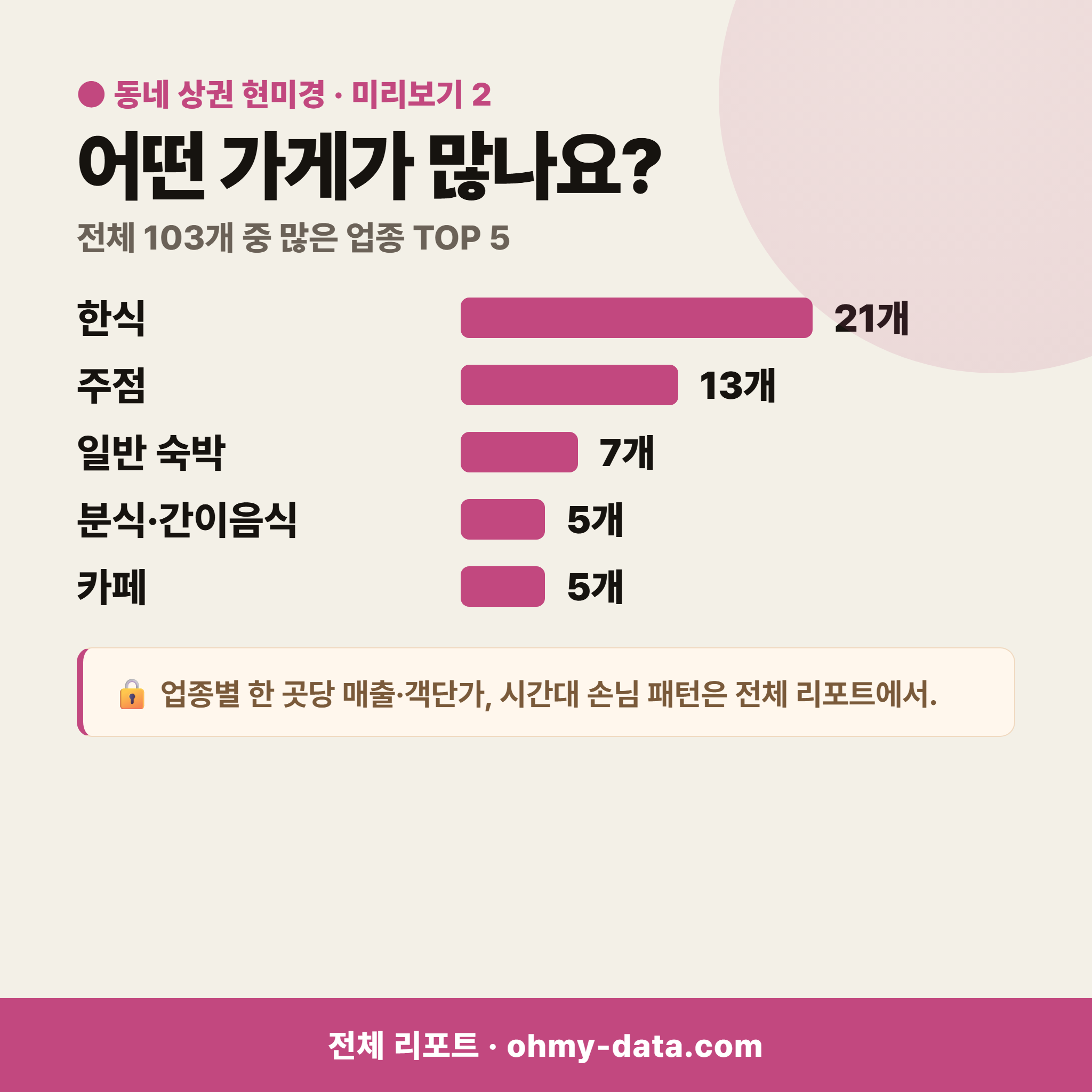 동부동 동부동_맛보기_3.png