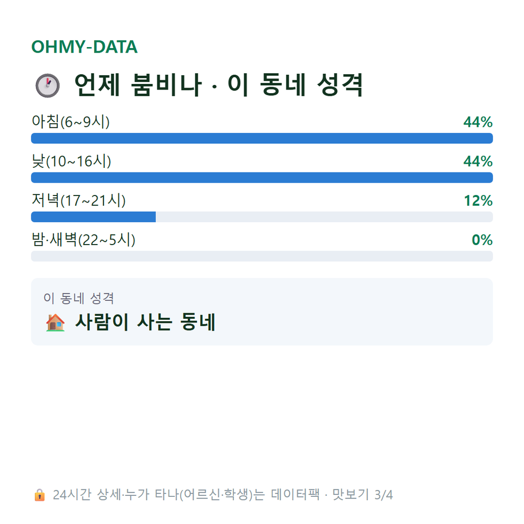 명석면 맛보기