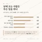 죽백동 맛보기 3