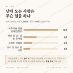 송월동 맛보기 3