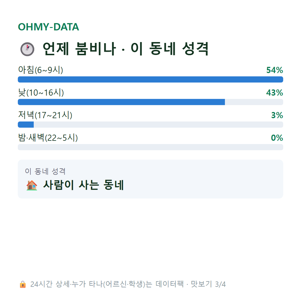 양산면 맛보기