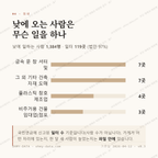 설성면 맛보기 3
