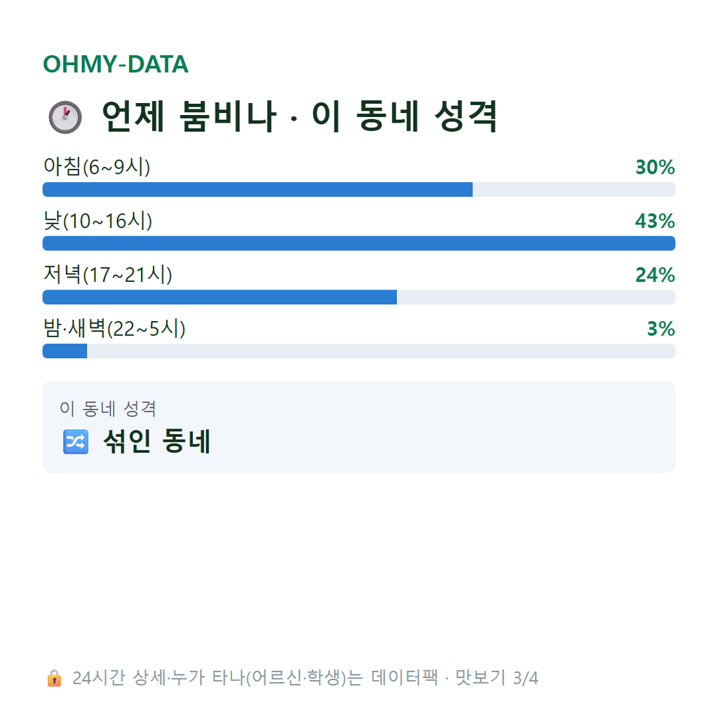 수동면 맛보기