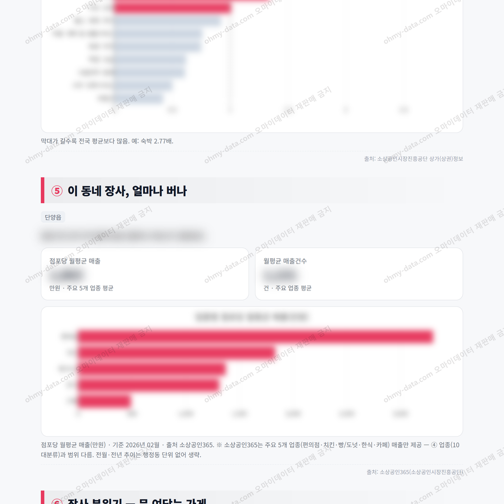 단양읍 단양읍_맛보기_3.png