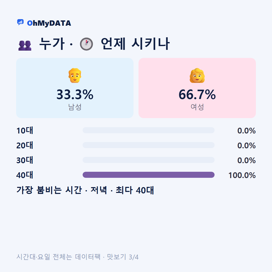 병곡면 맛보기 3/4