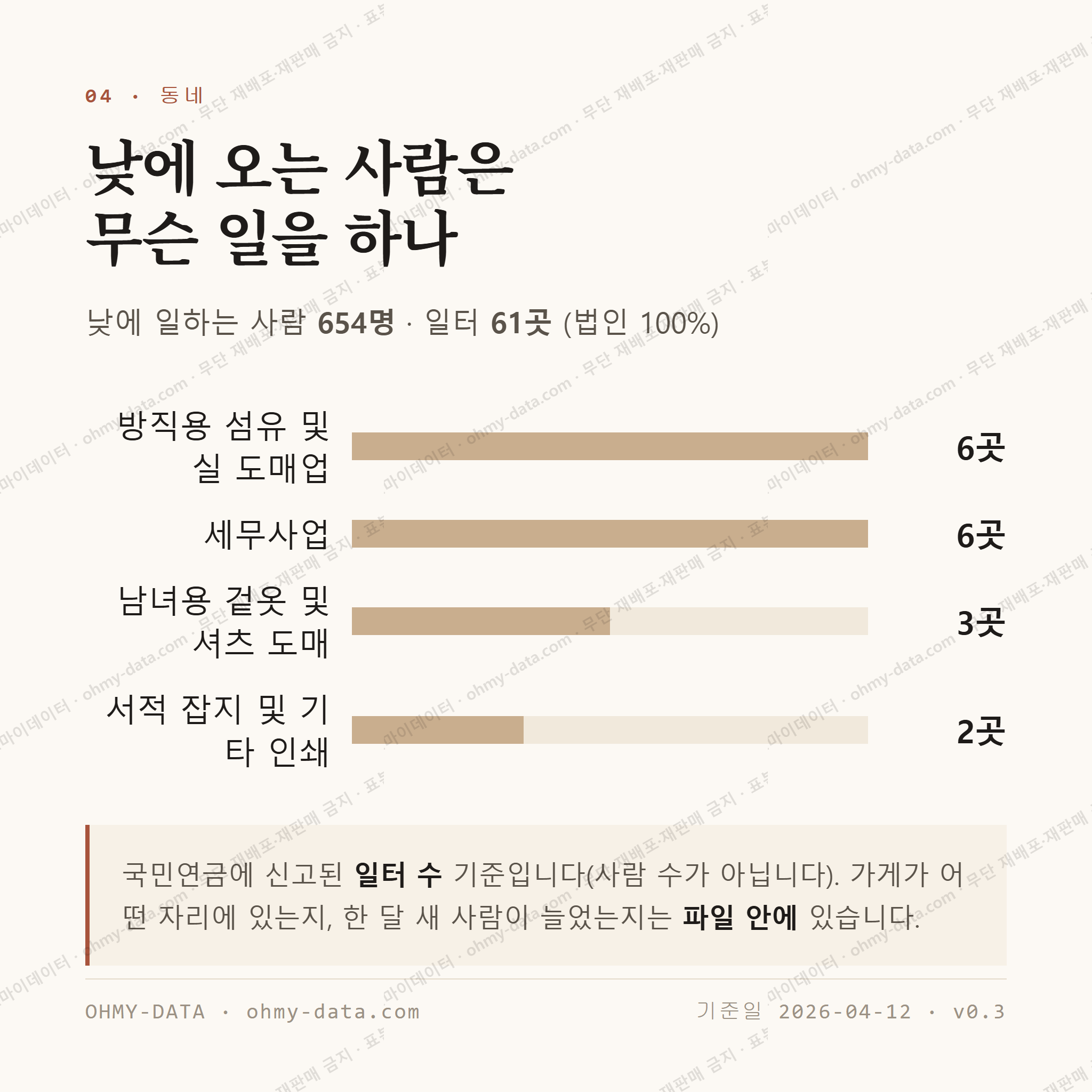 효제동 맛보기 3