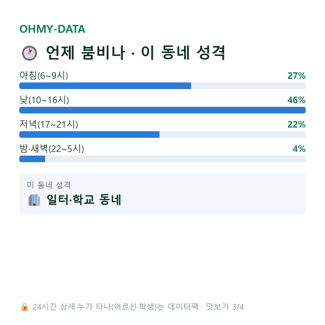 청운동 맛보기