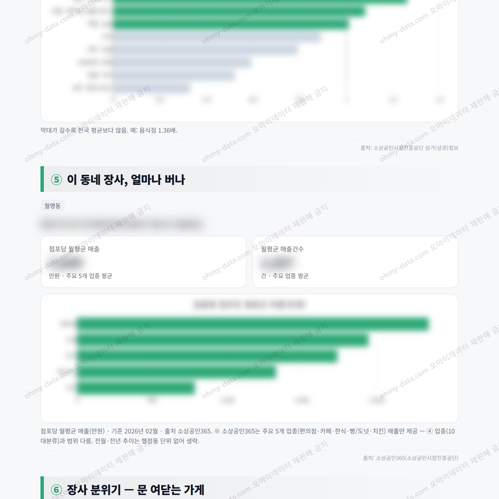 월영동 월영동_맛보기_3.png