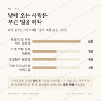 오곡면 맛보기 3