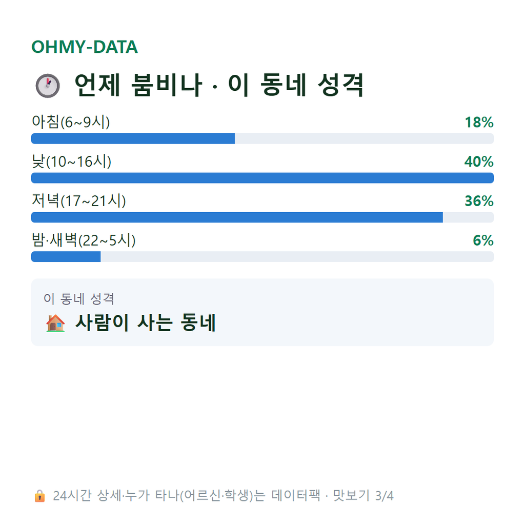 일산동 맛보기