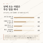 운북동 맛보기 3
