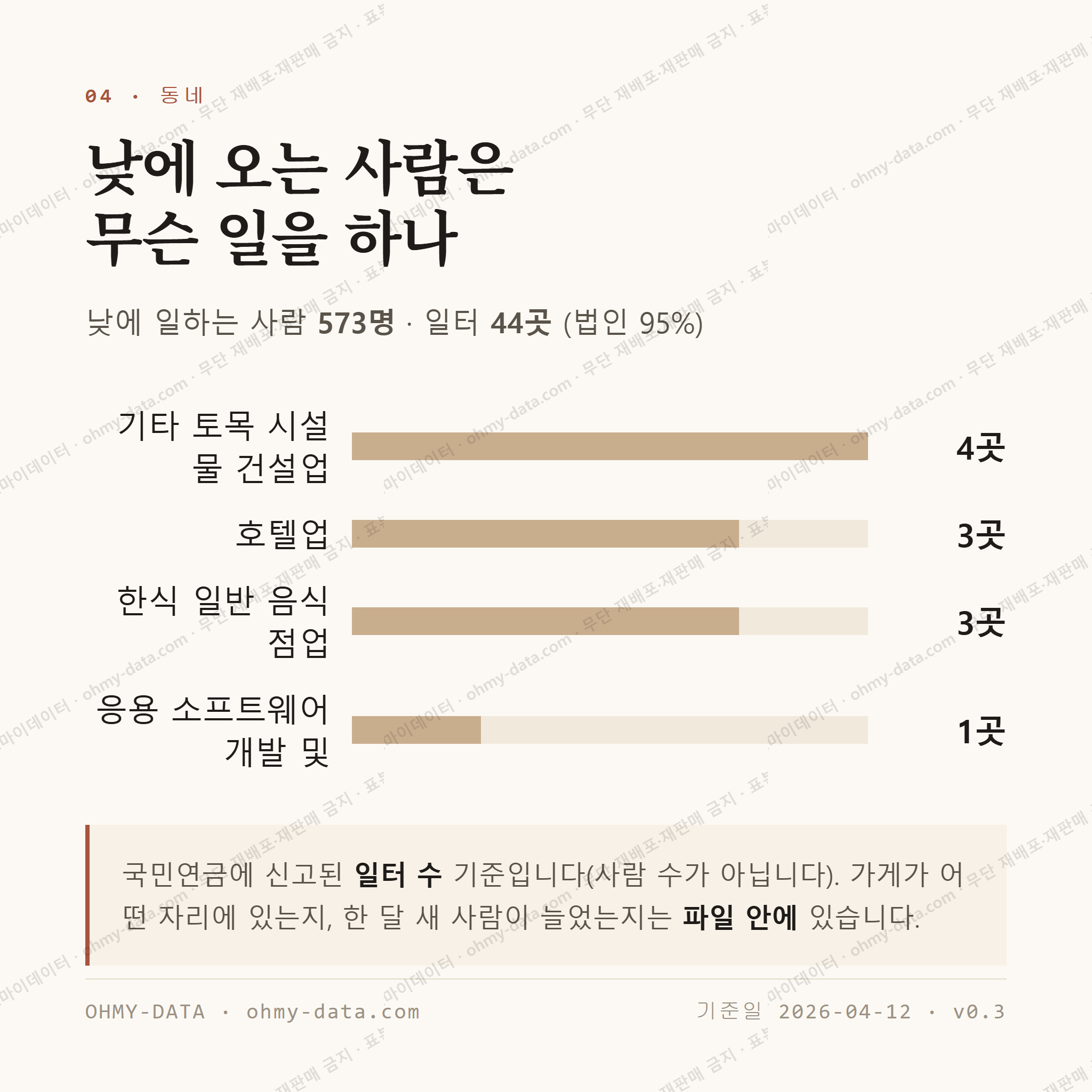 봉평면 맛보기 3