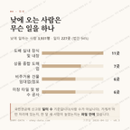 광장동 맛보기 3
