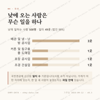 청계동 맛보기 3
