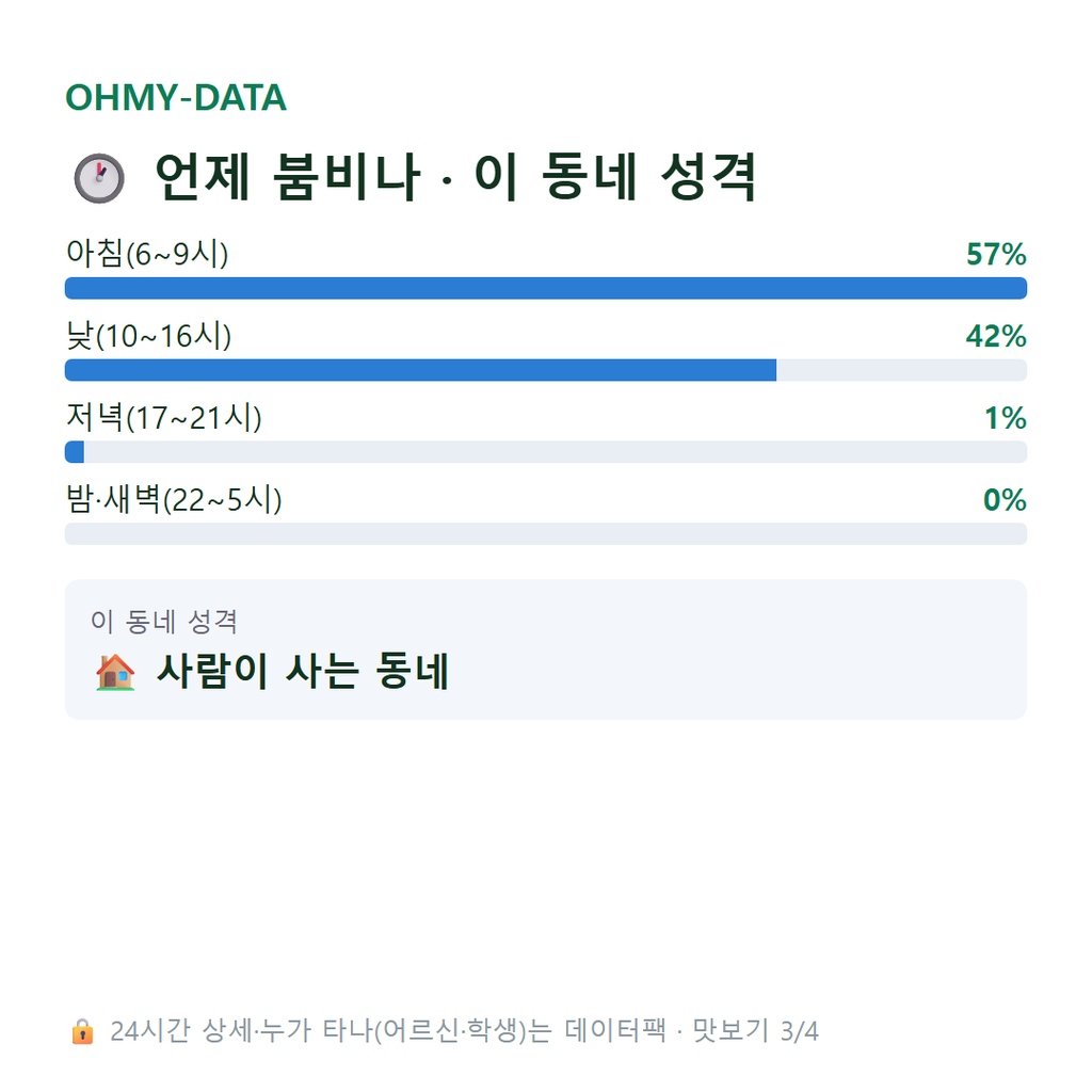 강림면 맛보기