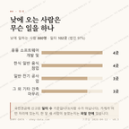 창우동 맛보기 3