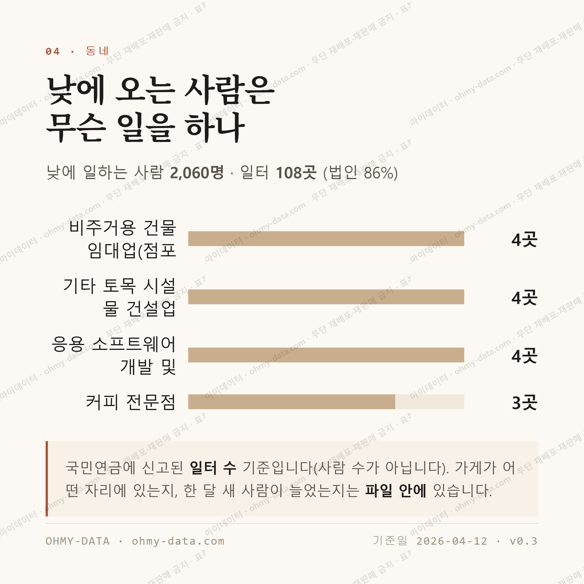 가좌동 맛보기 3
