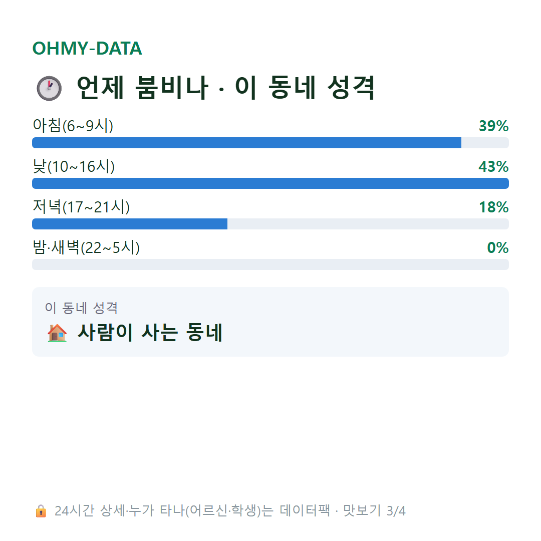 칠보면 맛보기
