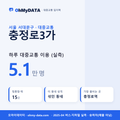 충정로3가 대중교통 입지팩 표지