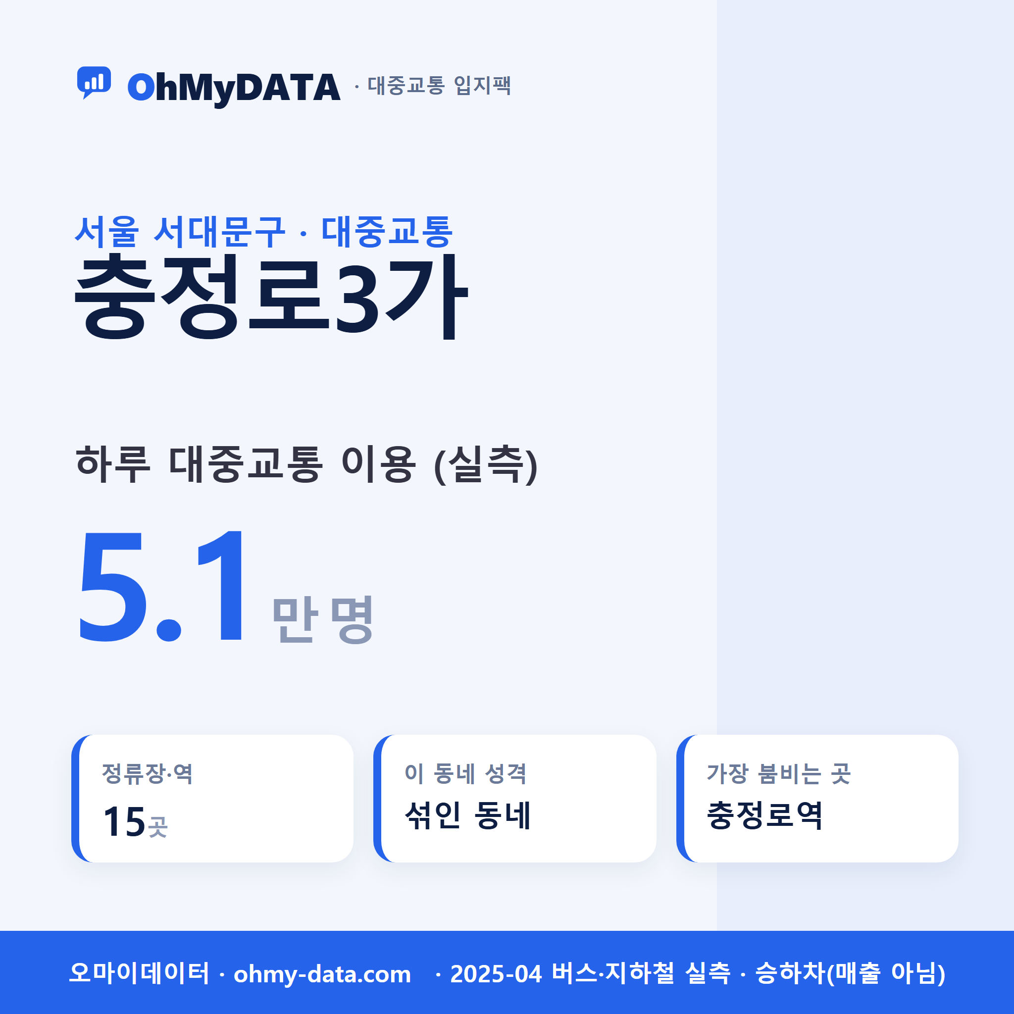 충정로3가 대중교통 입지팩 표지