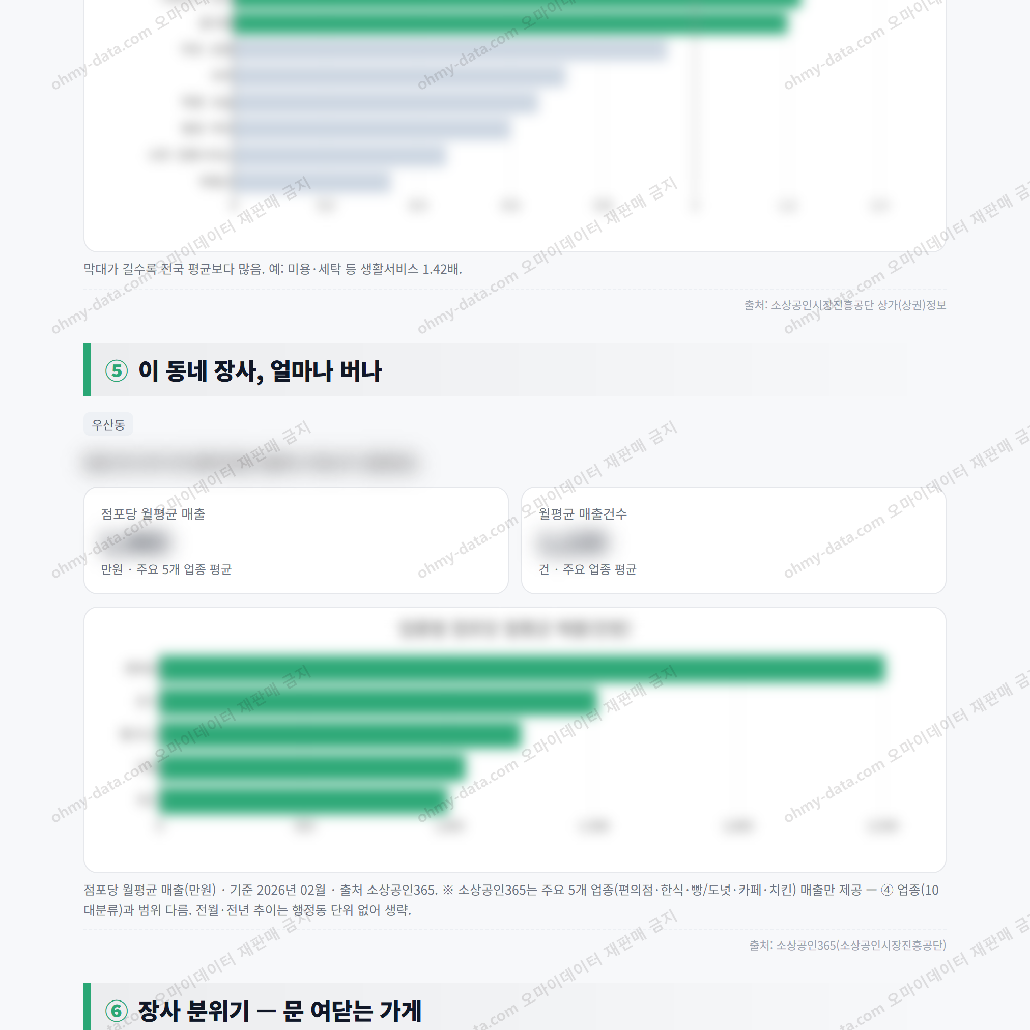 우산동 우산동_맛보기_3.png