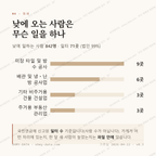 용계동 맛보기 3