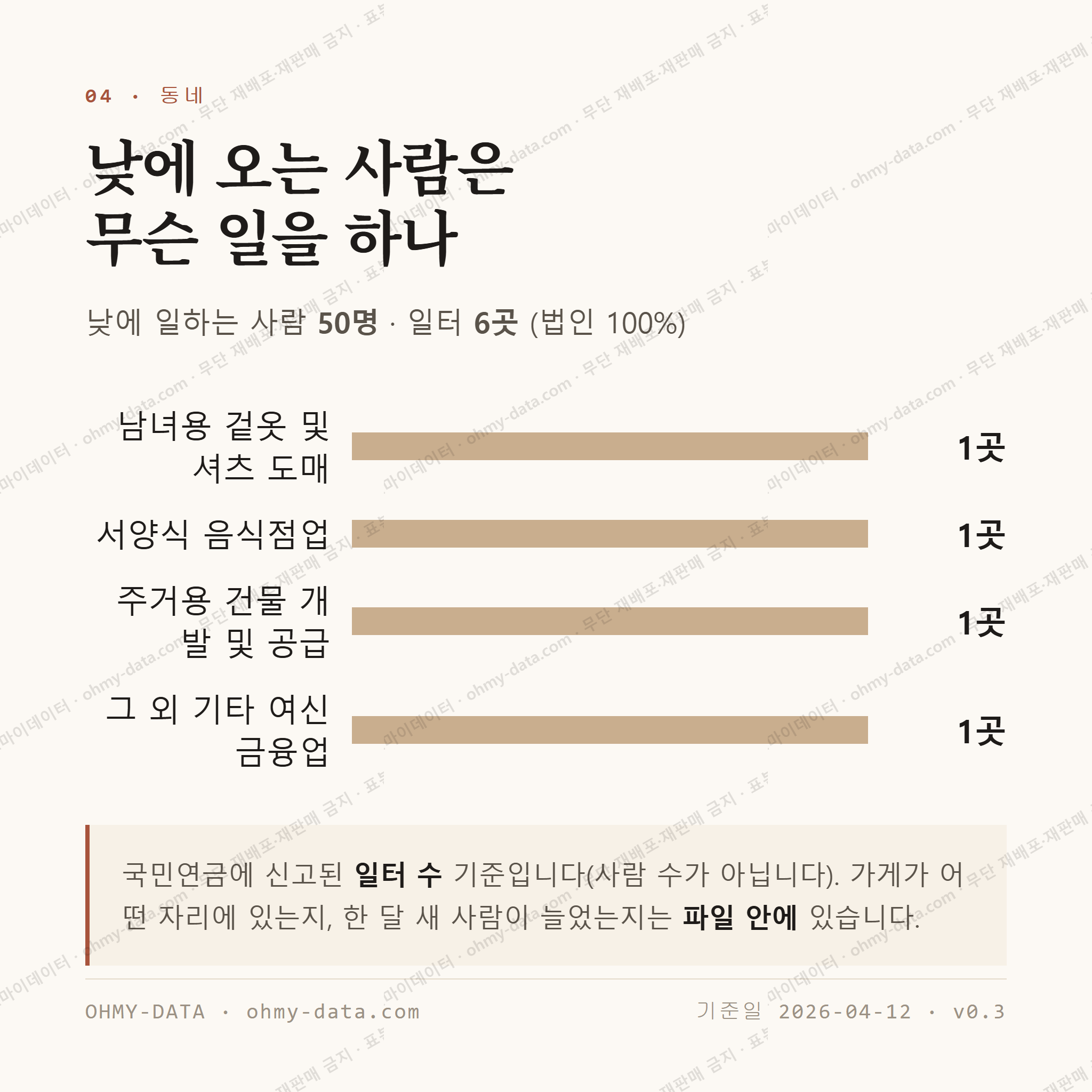 황금동 맛보기 3