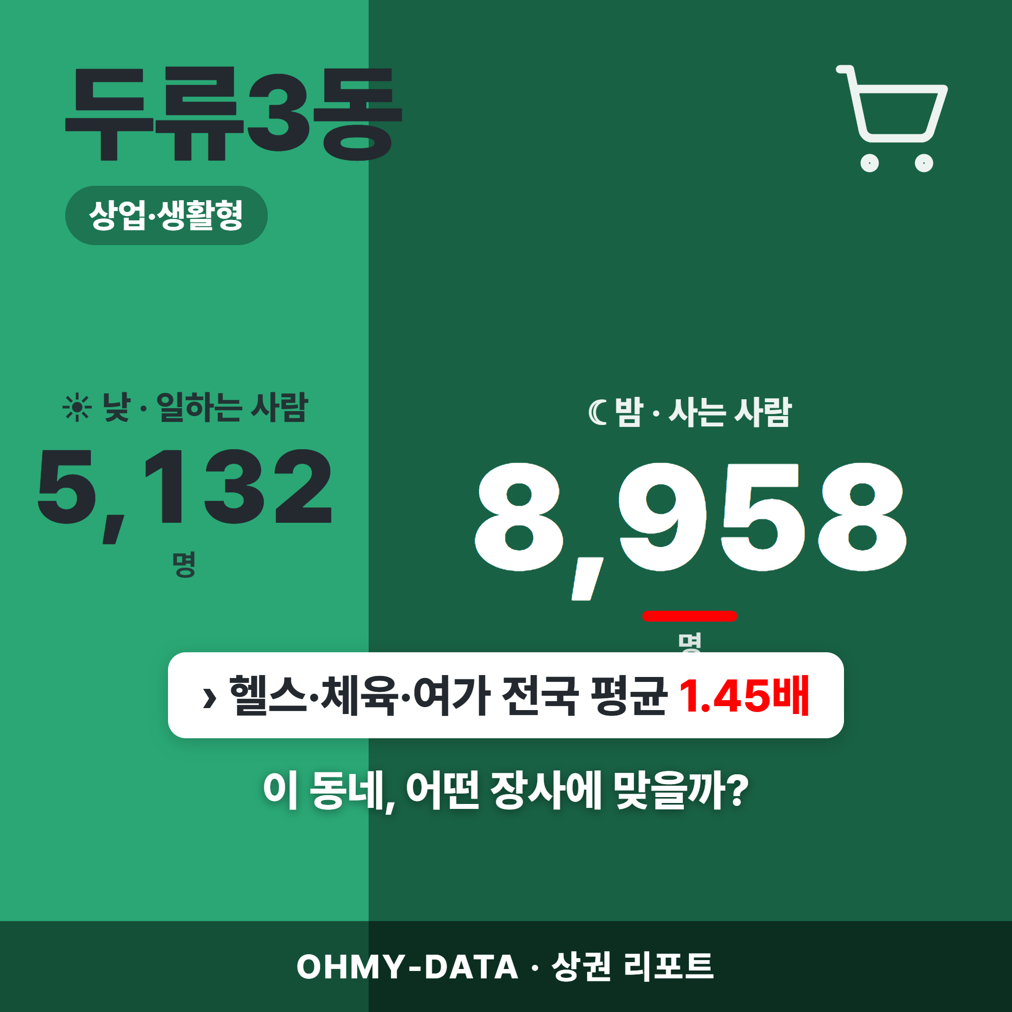 두류3동 두류3동_표지.png