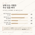 원동 맛보기 3
