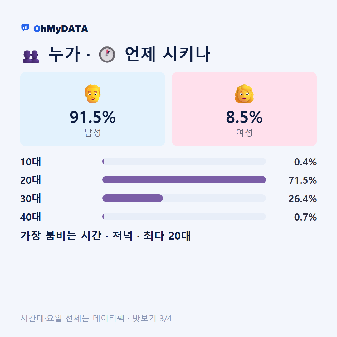 상서면 맛보기 3/4