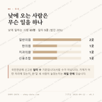 충의동 맛보기 3