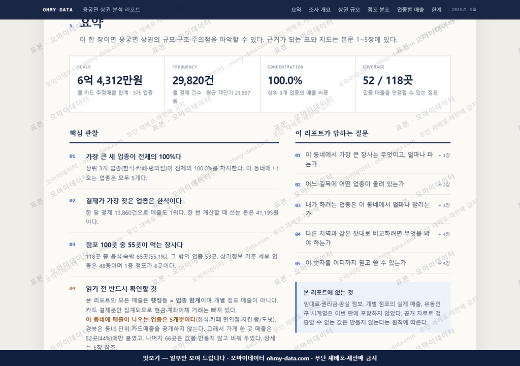 용궁면 용궁면_맛보기3.png
