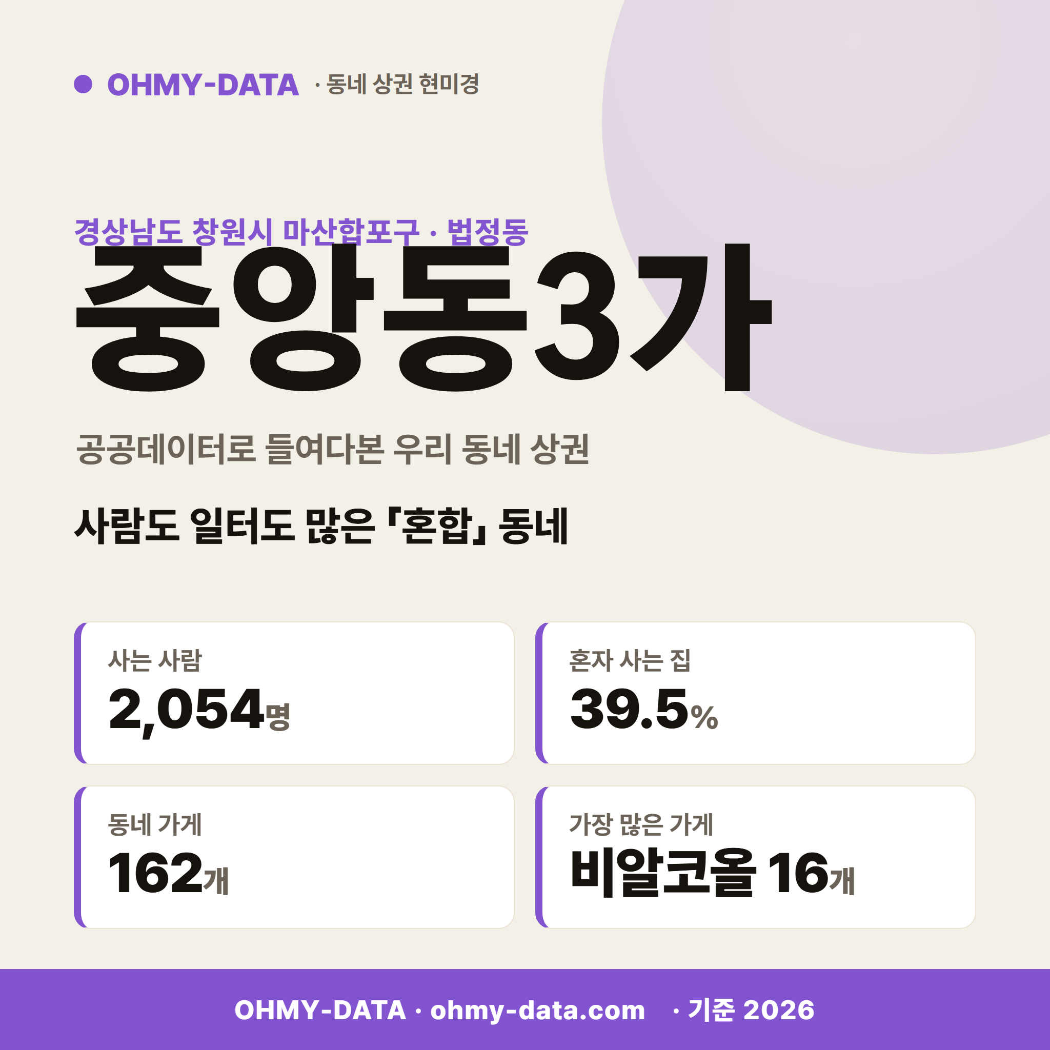 중앙동3가 중앙동3가_표지.png