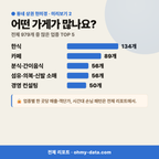 어진동 어진동_맛보기_3.png