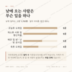 각화동 맛보기 3