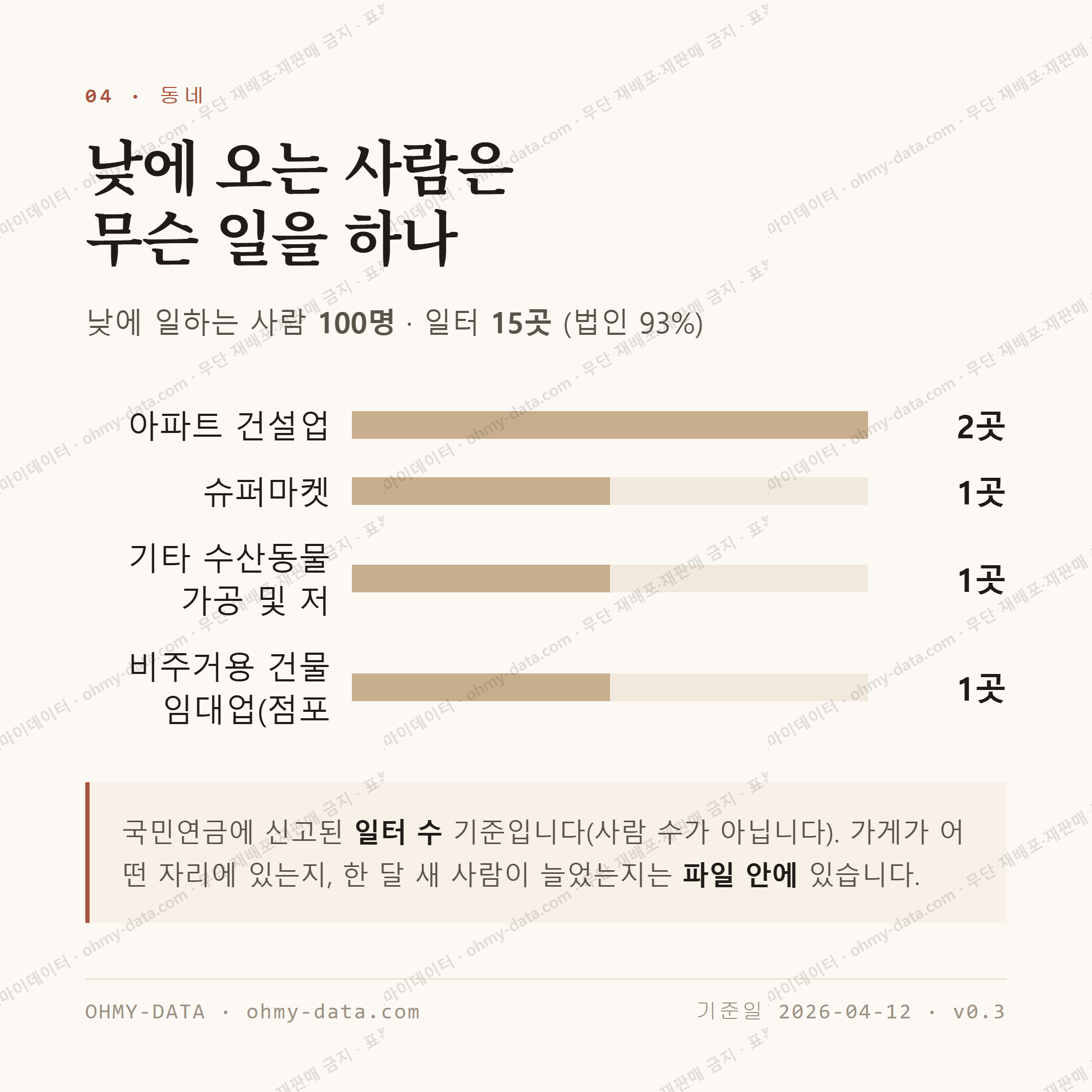 줄포면 맛보기 3