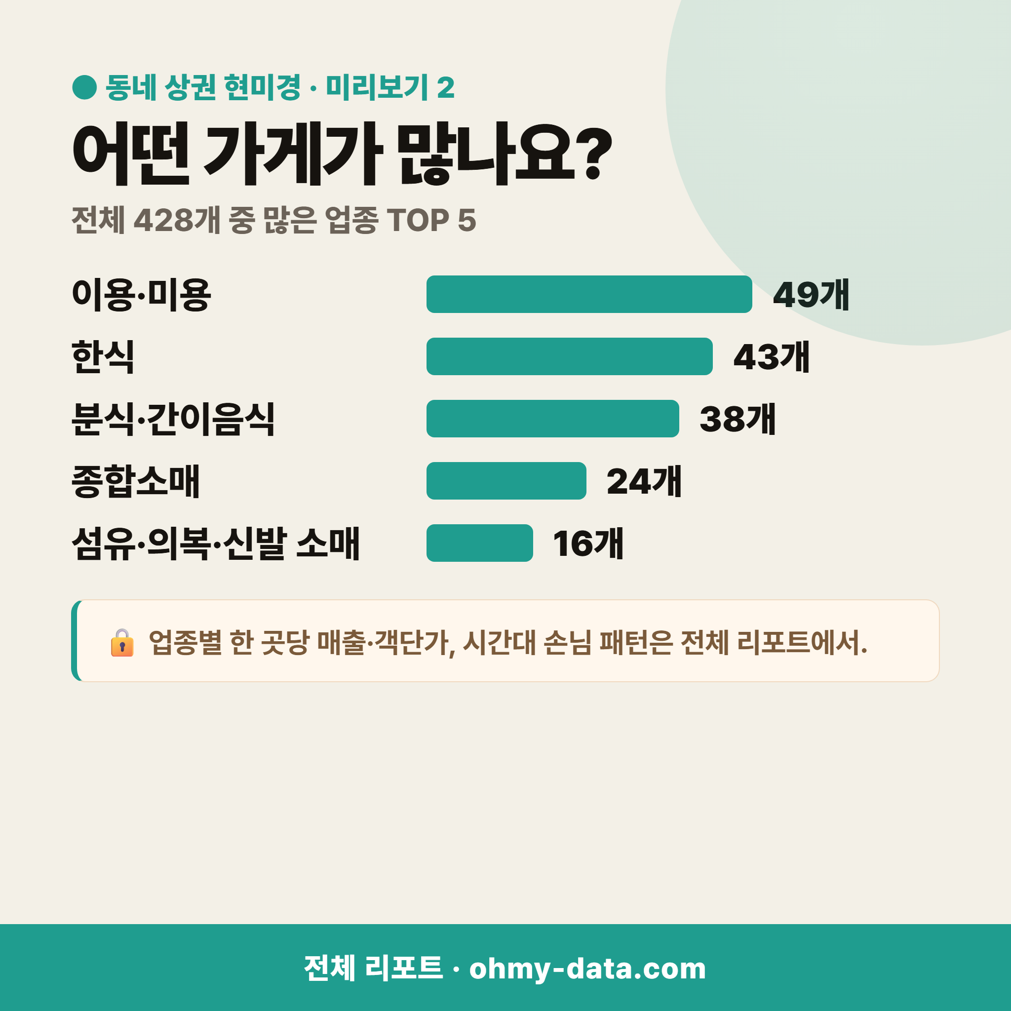 반지동 반지동_맛보기_3.png