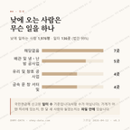 주덕읍 맛보기 3