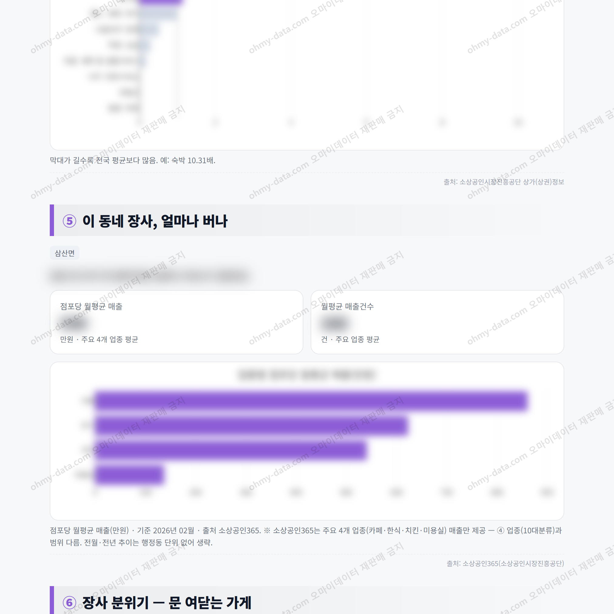 삼산면 삼산면_맛보기_3.png