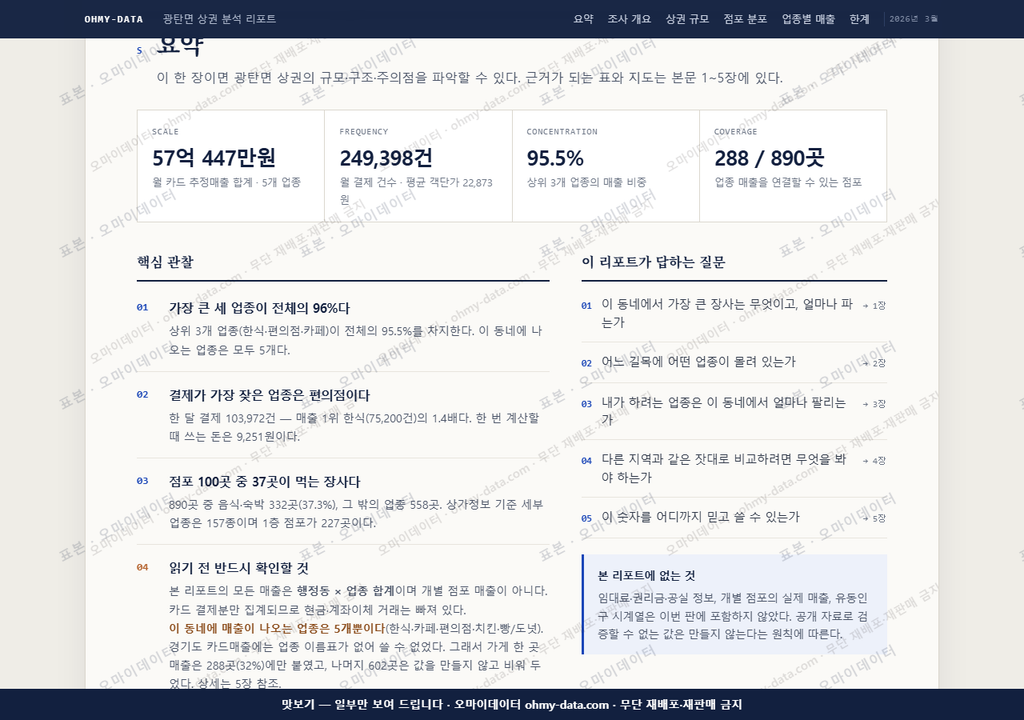 광탄면 광탄면_맛보기3.png