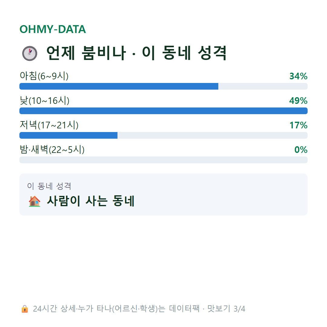 관인면 맛보기
