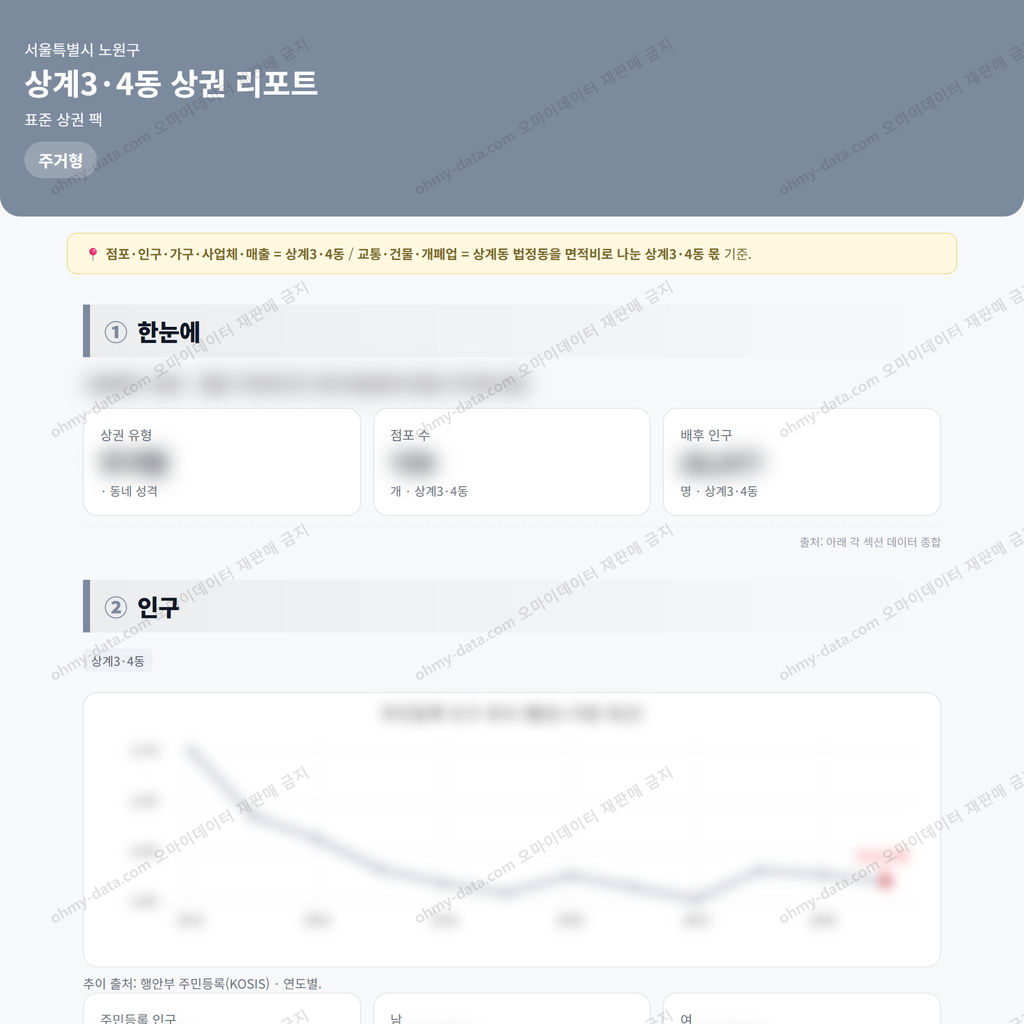 상계3·4동 상계3·4동_맛보기_1.png