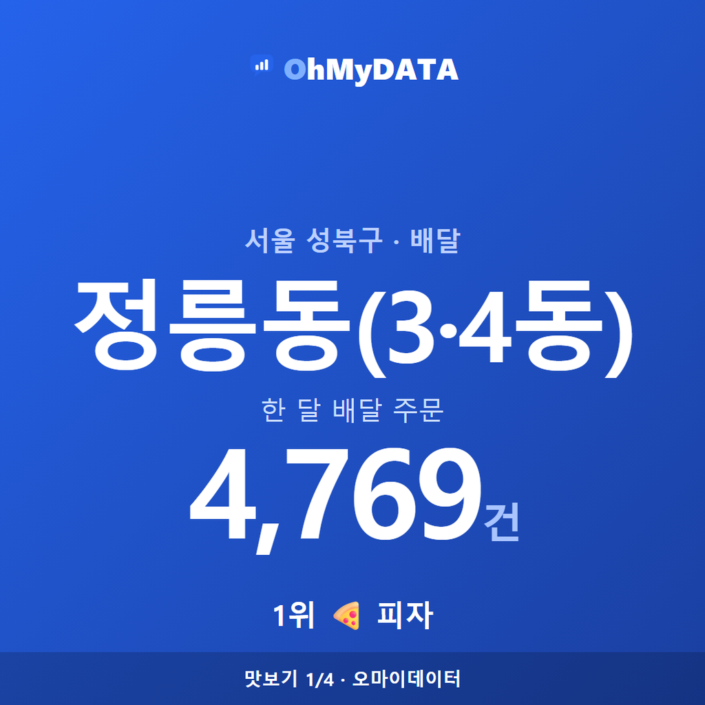 정릉동(3·4동) 맛보기 1/4