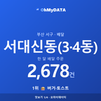 서대신동(3·4동) 맛보기 1/4