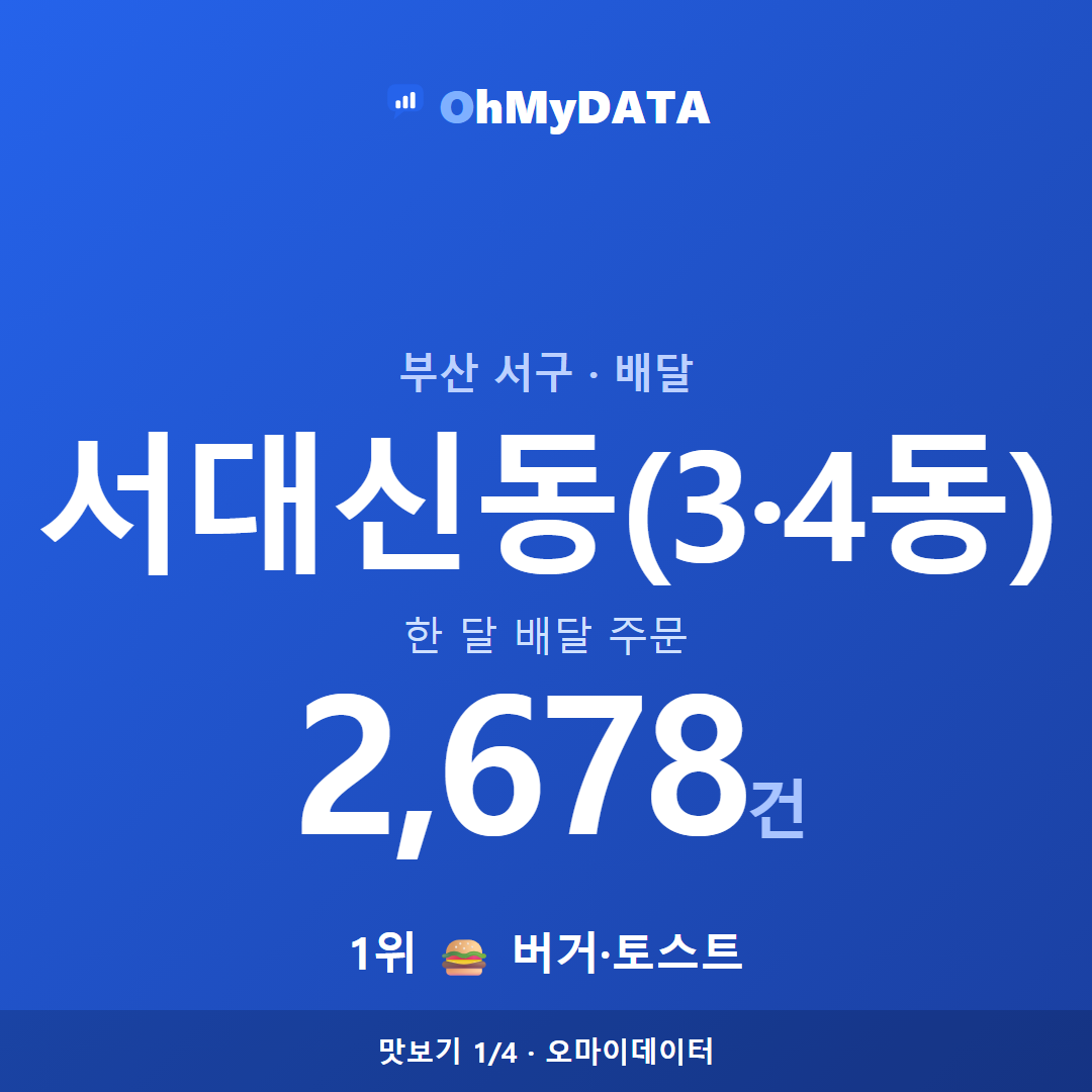 서대신동(3·4동) 맛보기 1/4