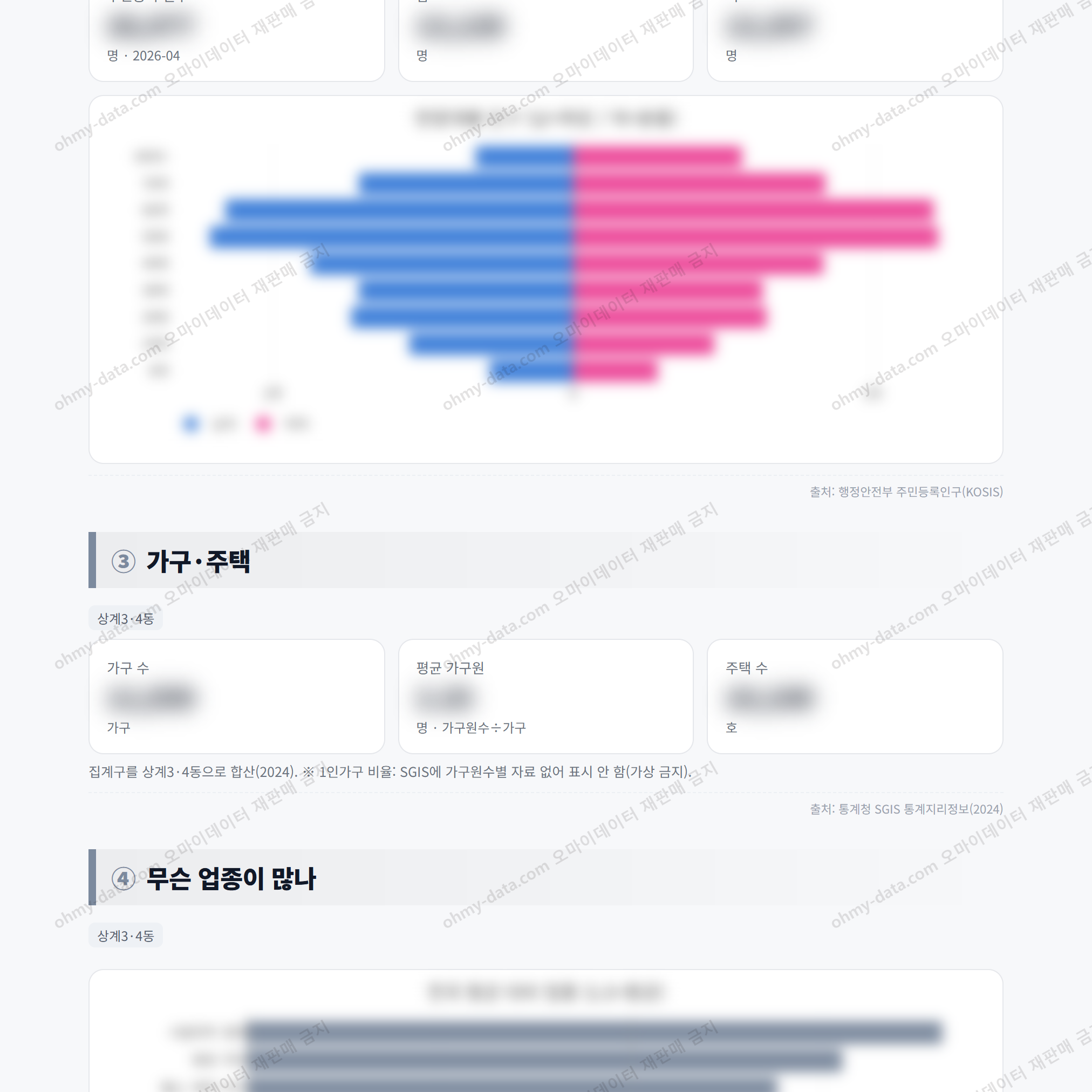 상계3·4동 상계3·4동_맛보기_2.png
