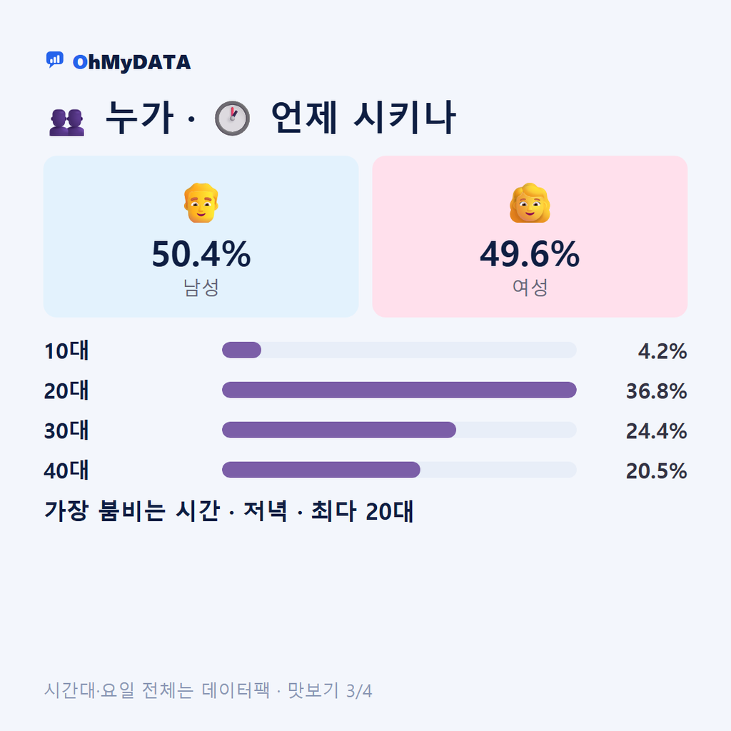 정릉동(3·4동) 맛보기 3/4