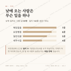 내당동 맛보기 3