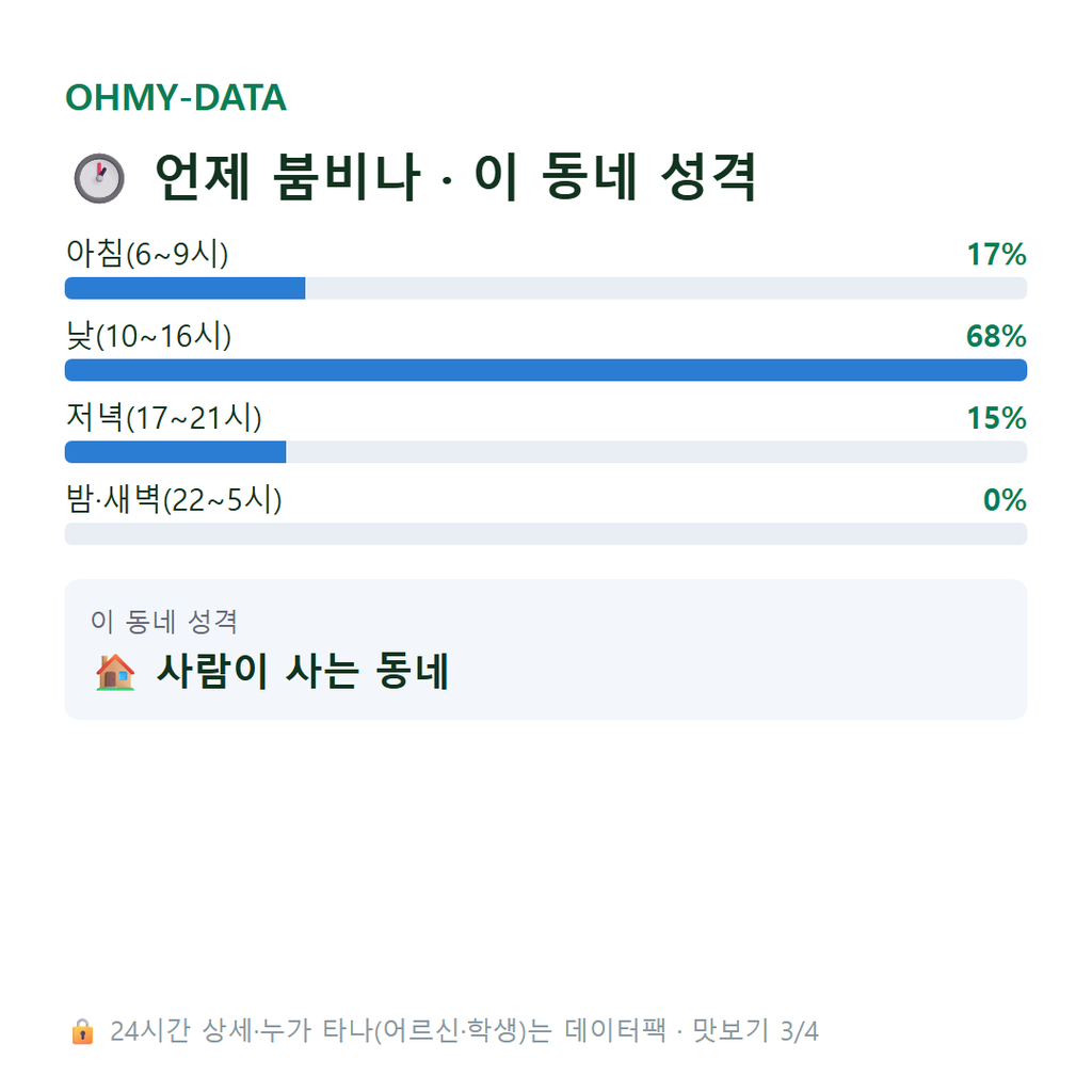 선동 맛보기
