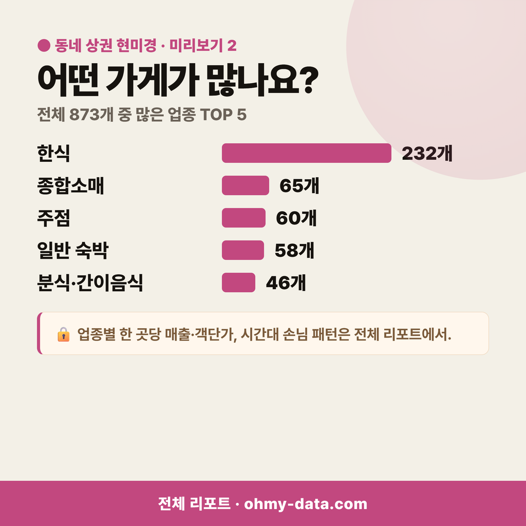 대산읍 대산읍_맛보기_3.png